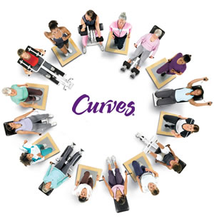 Curves - Gym Swindon