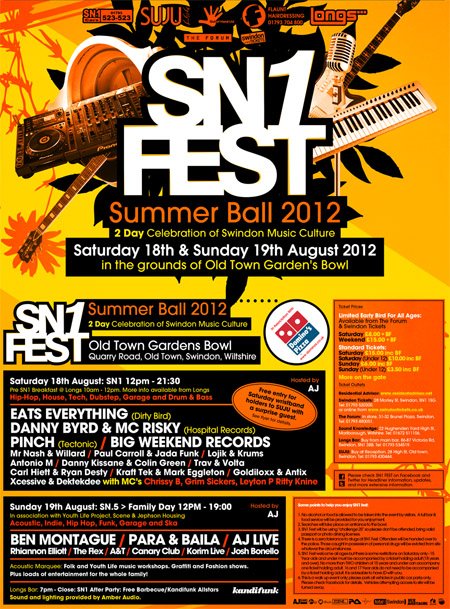 SN1 Fest 2012