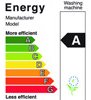 Energy rating