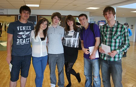 New College Swindon A Level Results