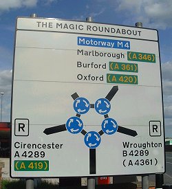 Magic Roundabout sign