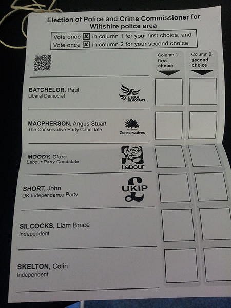 Police Elections Swindon