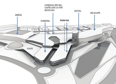 New Oasis Swindon plan