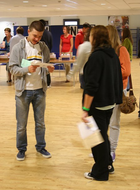 A Level Results Swindon