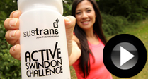 Active Swindon Challenge