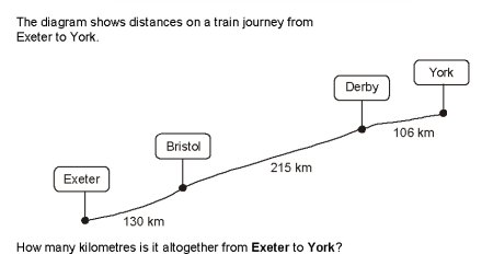 SATS example question