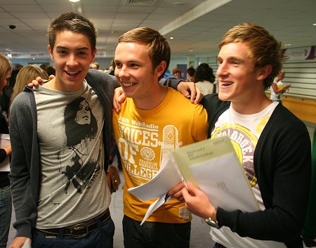 New College Swindon A level results 2009