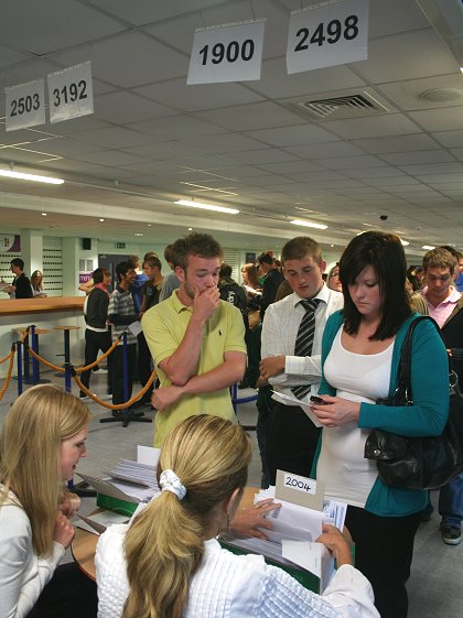 New College Swindon A level results 2009