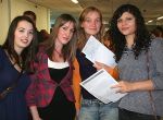 New College A-Level Results 2008