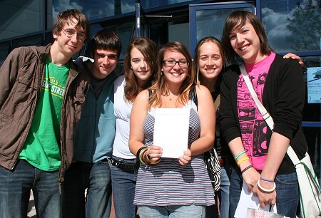 New College A-Level Results 2008