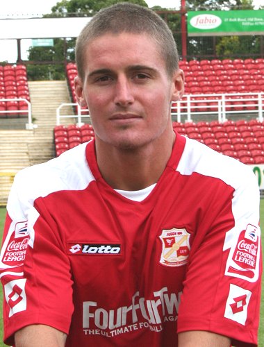 Swindon Town 08/09 Squad
