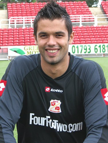 Swindon Town 08/09 Squad