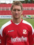 Swindon Town 08/09 Squad