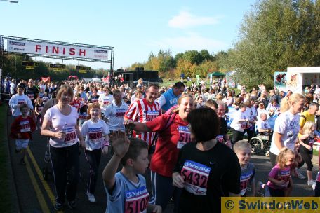 Swindon Half-Marathon