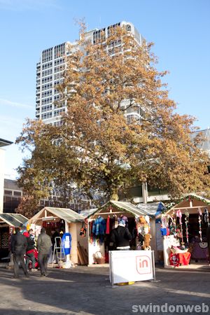 German Market 2010