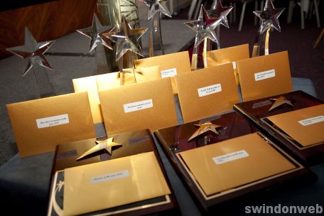 Recognition for Retailers