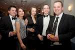 Recognition for Retailers