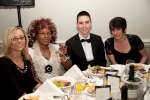 Recognition for Retailers