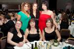 Recognition for Retailers