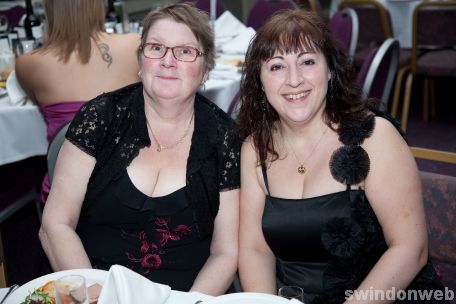 Recognition for Retailers