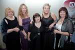 Recognition for Retailers