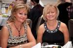 Recognition for Retailers