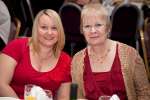 Recognition for Retailers