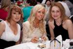 Recognition for Retailers