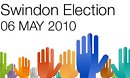 Election Time Again